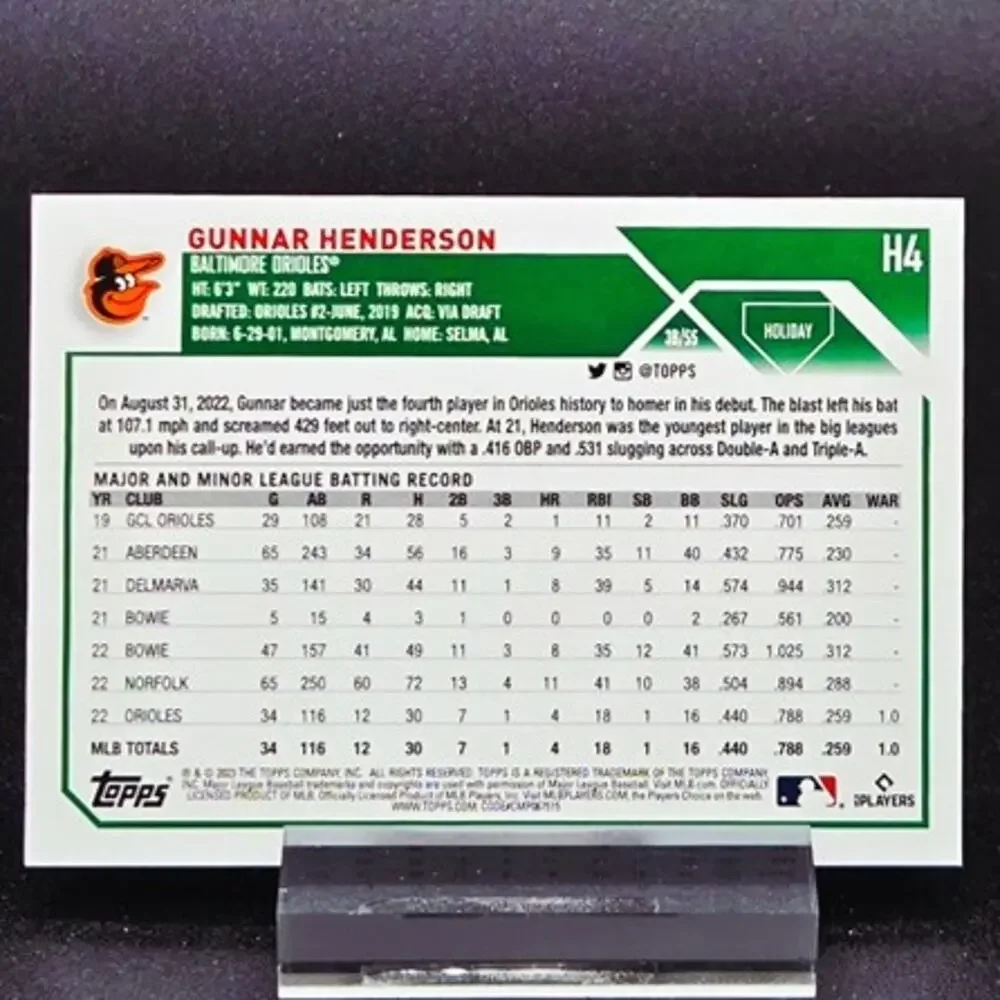 Gunnar Henderson Topps Holiday SSP RC Baltimore Orioles Rookie Case Hit - Picture 2 of 2